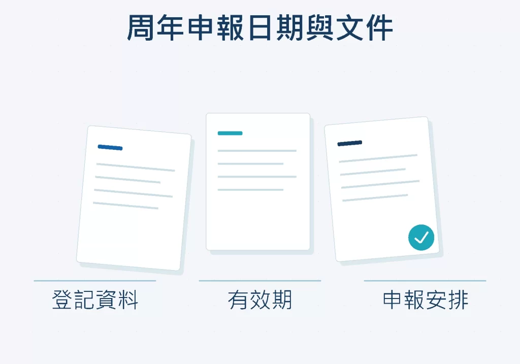 周年申報日期與文件