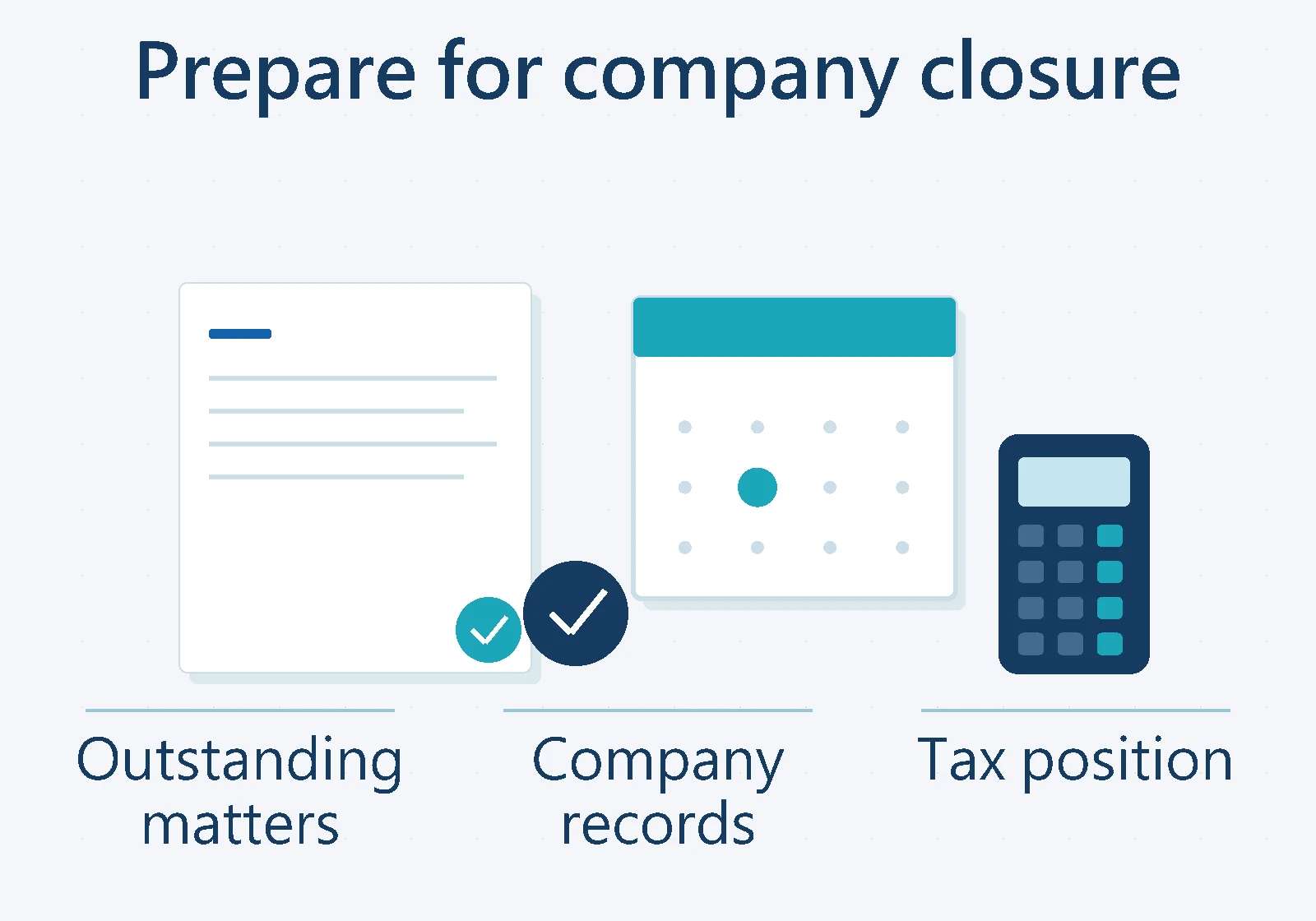 Prepare for company closure