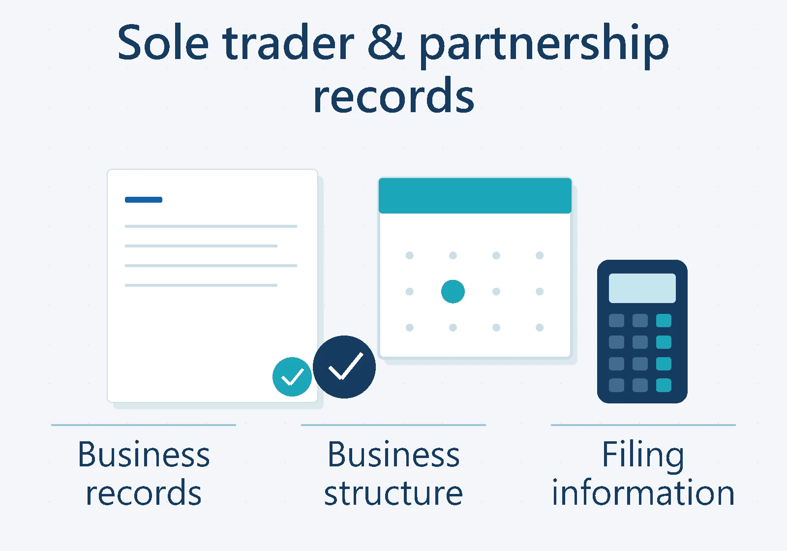 Sole trader & partnership records
