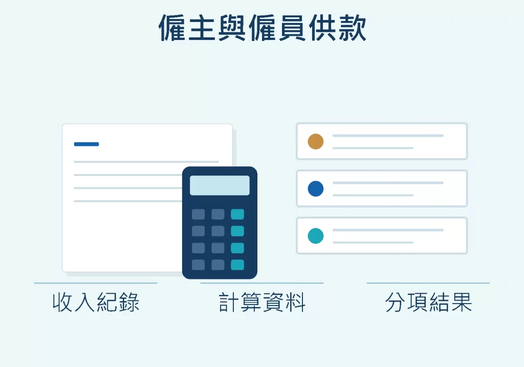 僱主與僱員供款