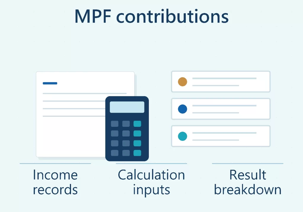 MPF contributions